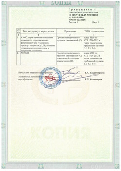 2020.02.06 Кулебаки - Приложение к сертификату - Прокат арматурный для железобетонных конструкций периодического профиля.